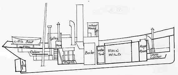 Drifter cutaway view